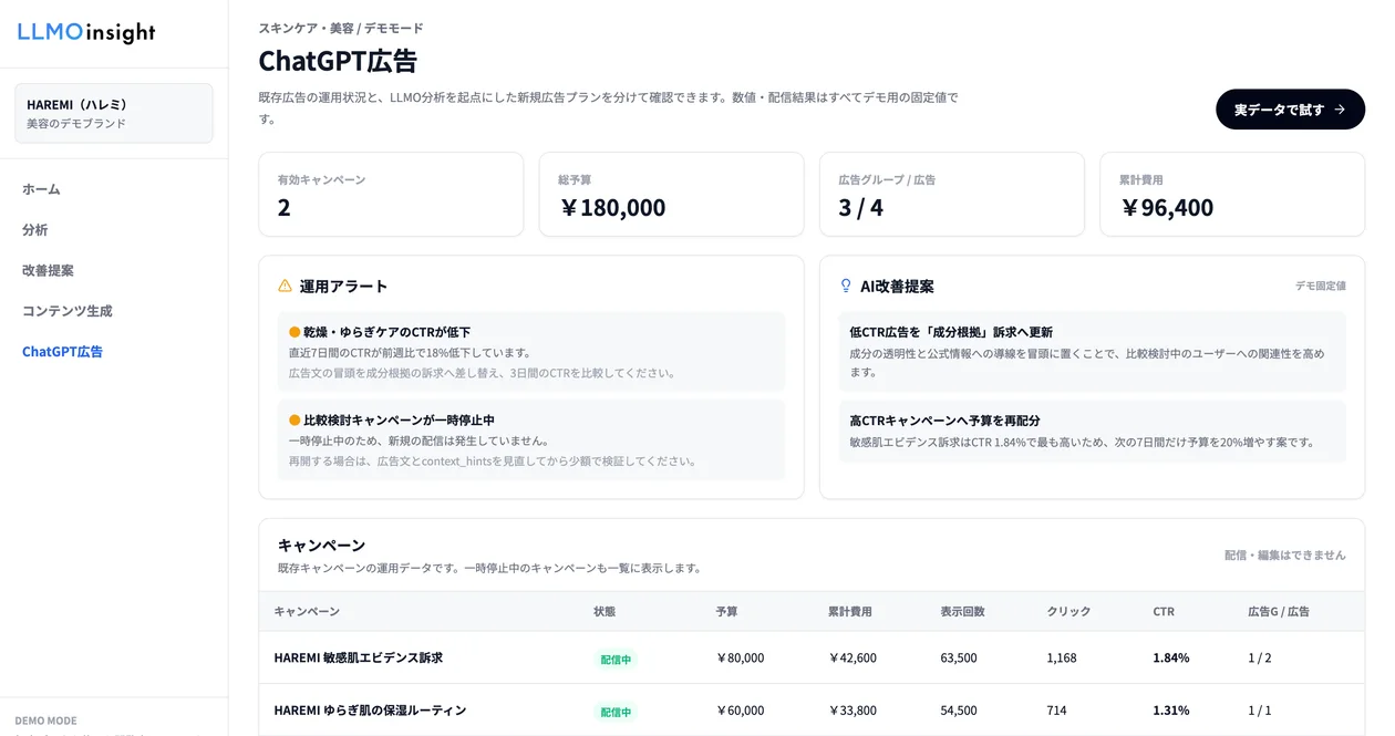 LLMOinsightのChatGPT広告管理画面でキャンペーンと運用状況を確認している様子