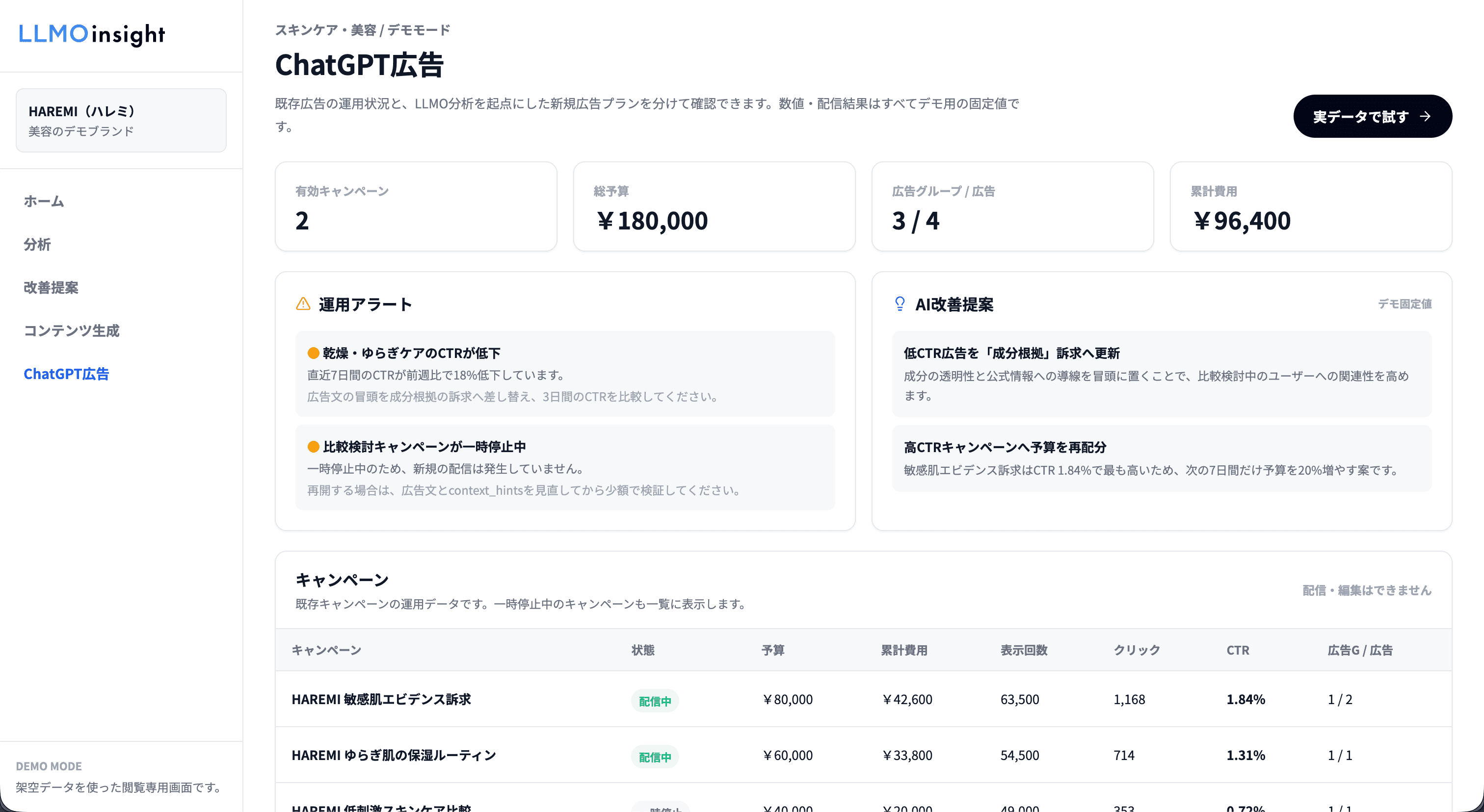 ChatGPT広告の運用状況を確認するLLMOinsightの管理画面