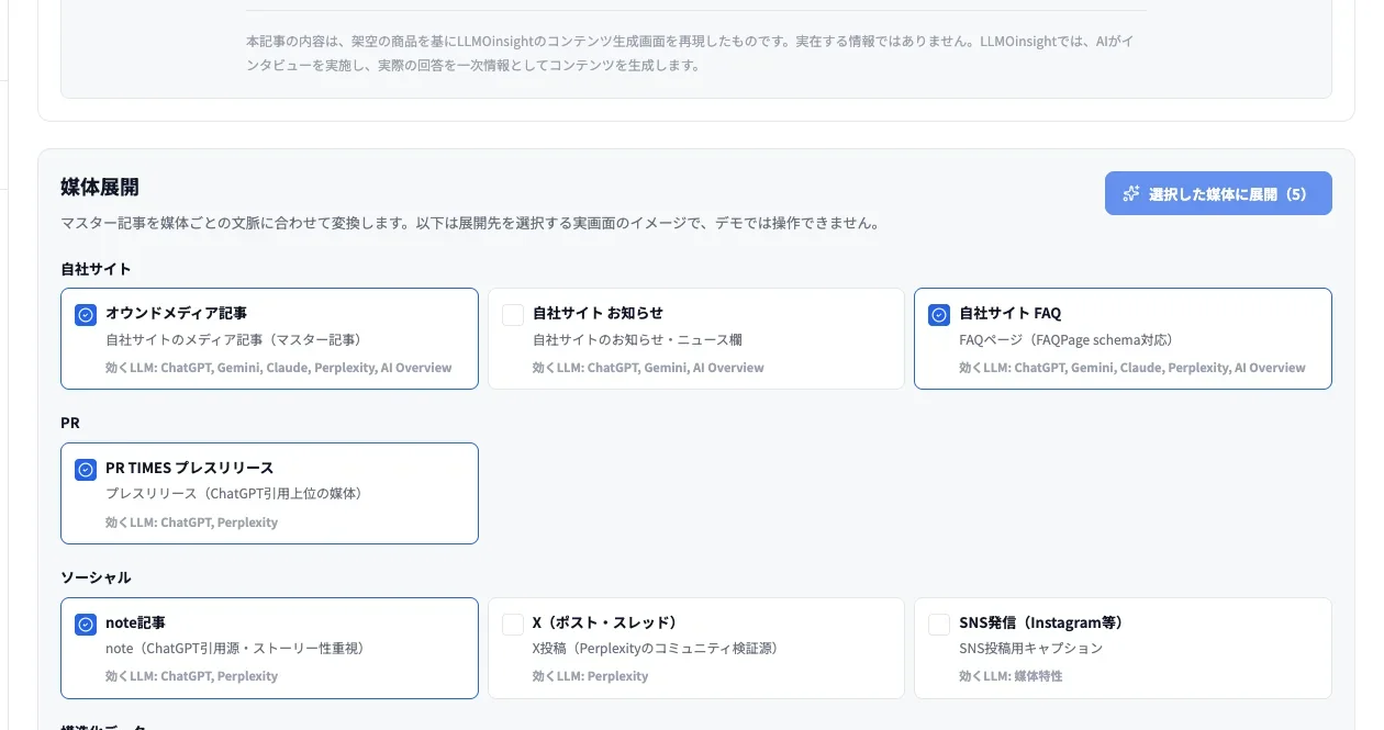LLMOinsightでマスター記事を複数の媒体向けコンテンツへ展開する画面