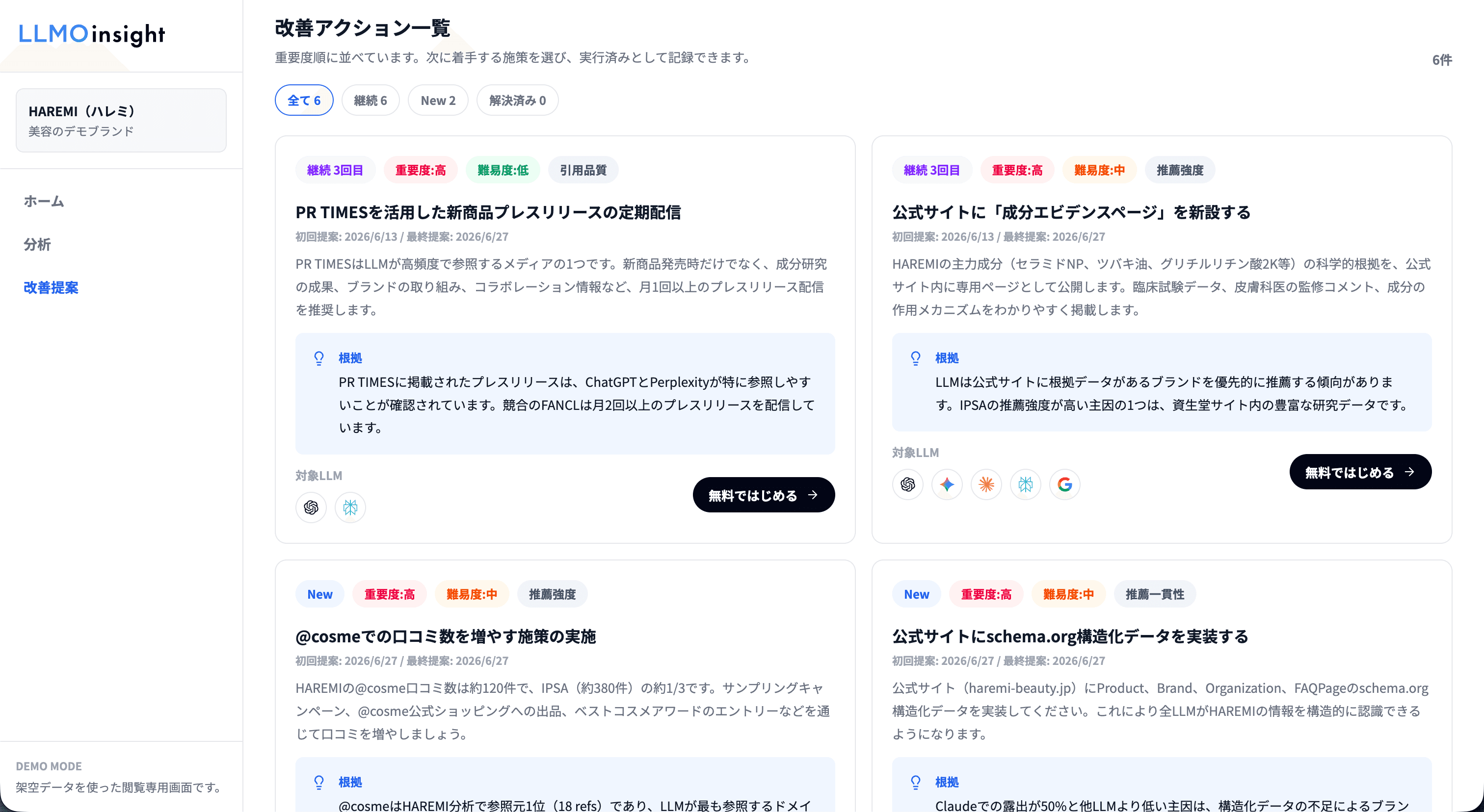 改善アクション画面