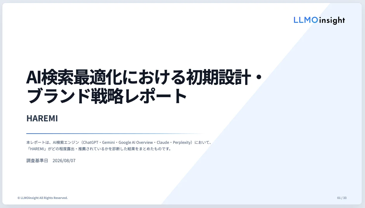 AI検索最適化における初期設計・ブランド戦略レポートの表紙
