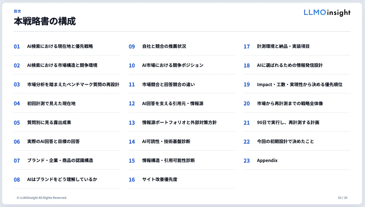 LLMO初期設計パッケージのレポート構成と目次
