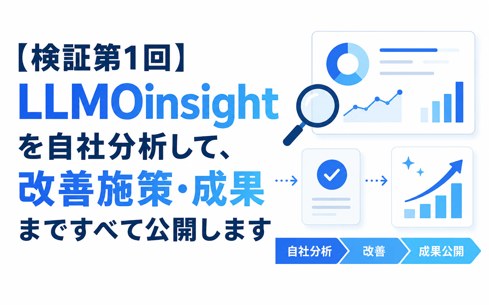 【検証第1回】LLMOinsightを自社分析して、改善施策・成果まですべて公開します