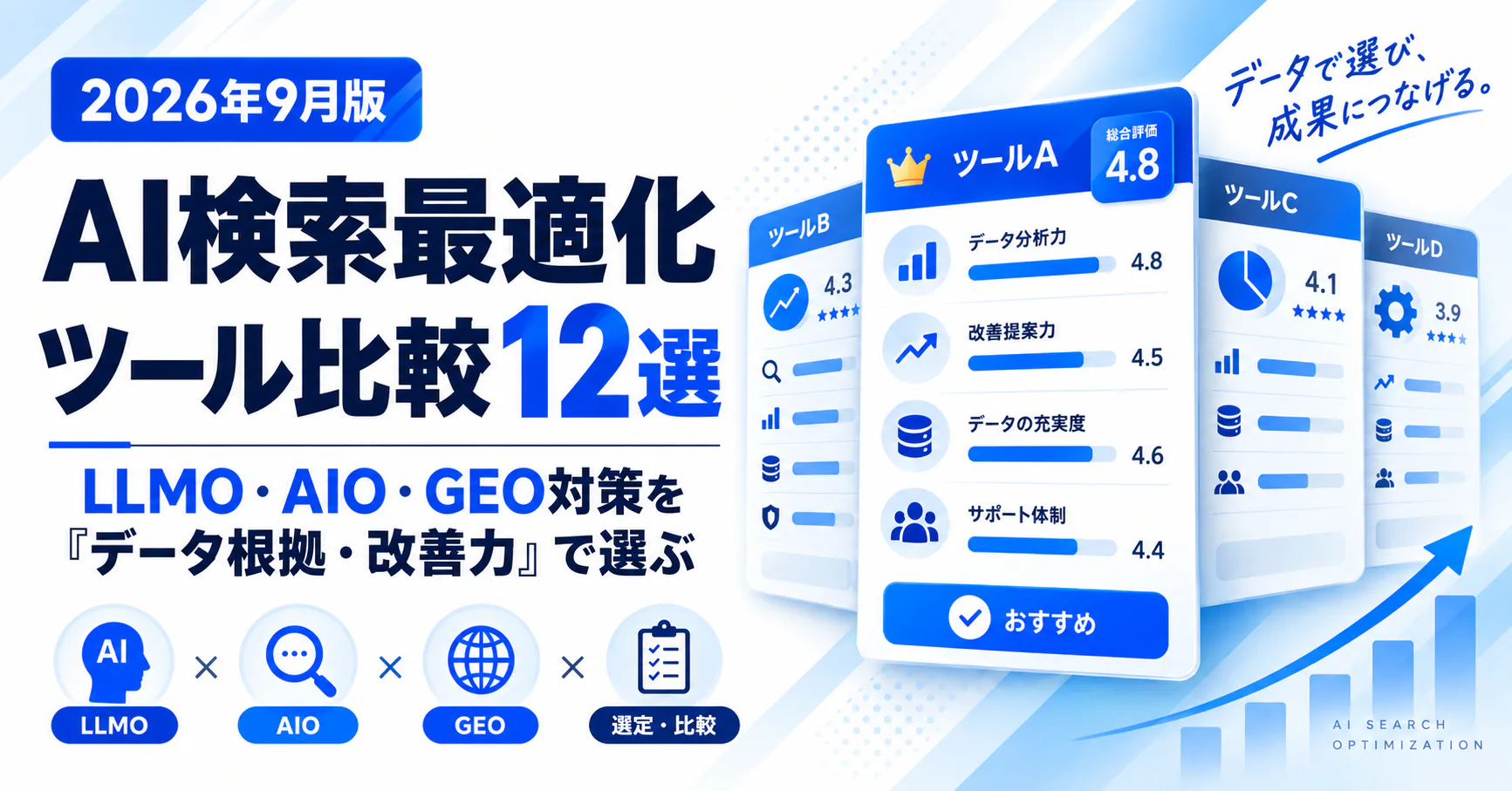 【2026年9月版】AI検索最適化ツール比較12選|LLMO・AIO・GEO対策を「データ根拠・改善力」で選ぶ