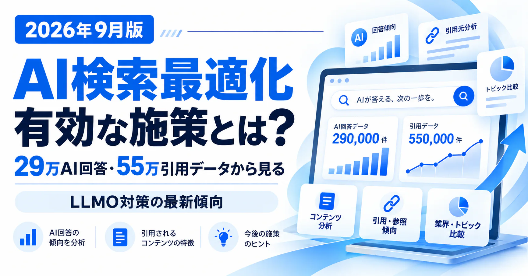 AI検索最適化・LLMO対策で有効な施策とは?29万AI回答・55万引用データから見るAI検索最適化【2026年9月版】